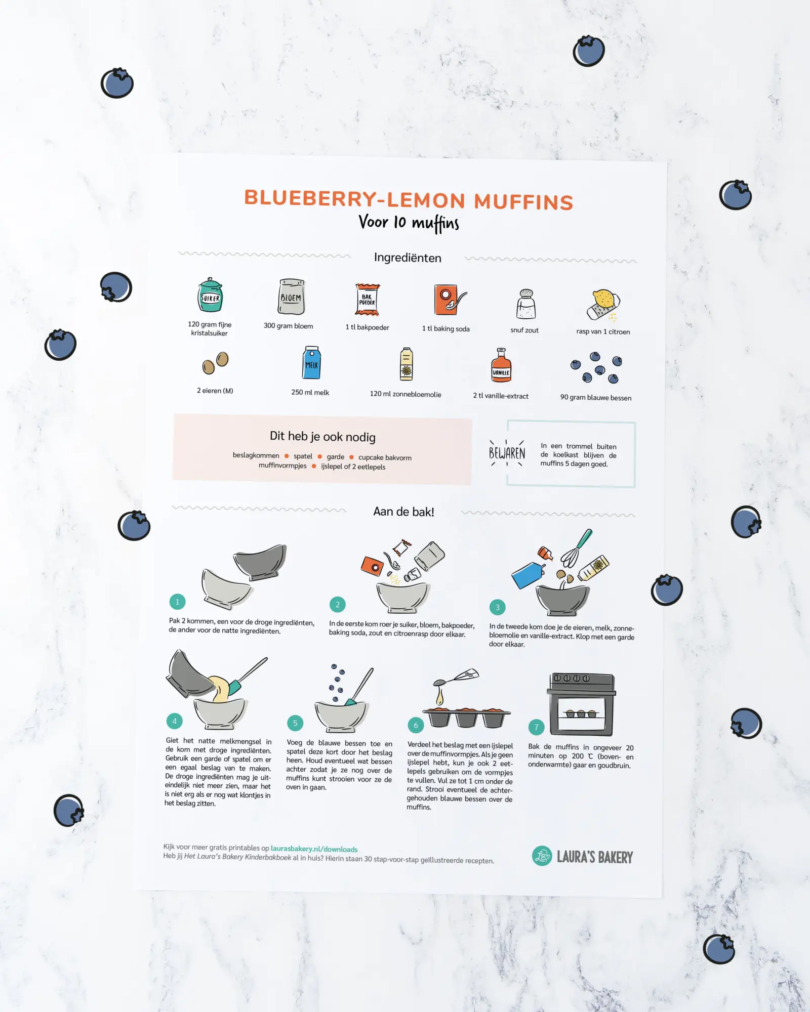 Nieuwe receptprintable: blueberry-lemon muffins