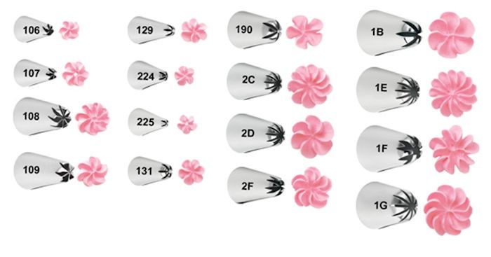Wat kun je doen met overgebleven Royal Icing 2
