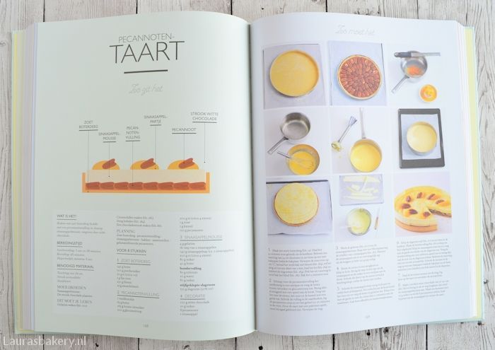 kookschool patisserie 4