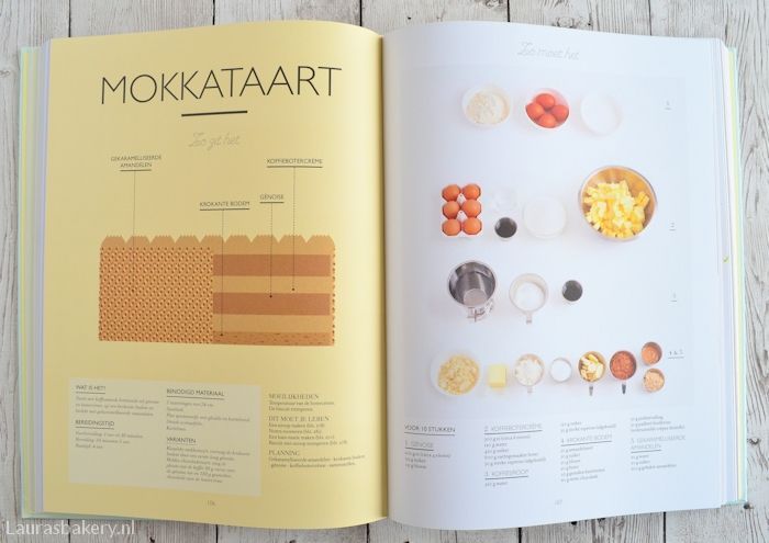 kookschool patisserie 6