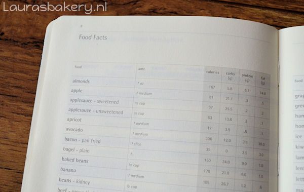 review moleskine 3a