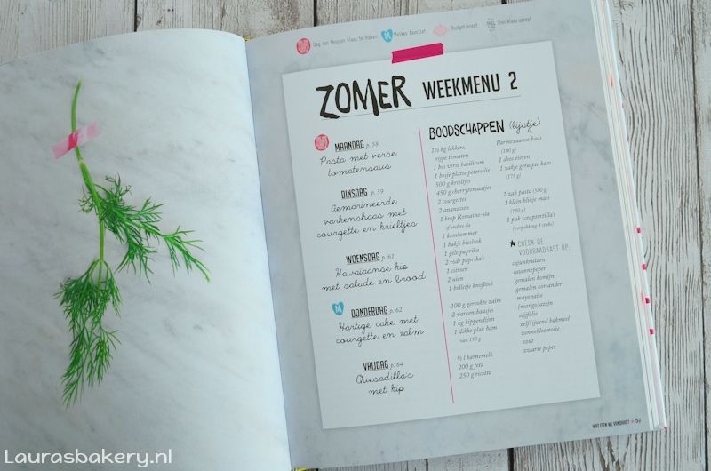 wat eten we vandaag 