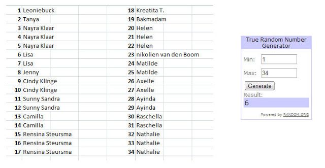 WINNAAR MYMEMORIES SUITE
