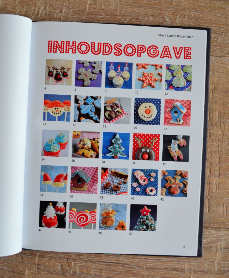 Blurb: maak je eigen kookboek