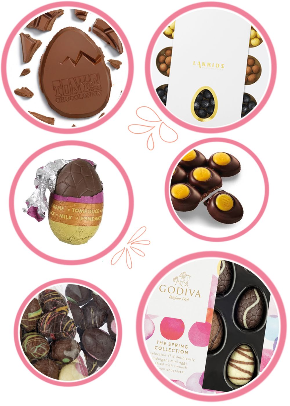 Foodnieuws #18 Chocolade paaseditie