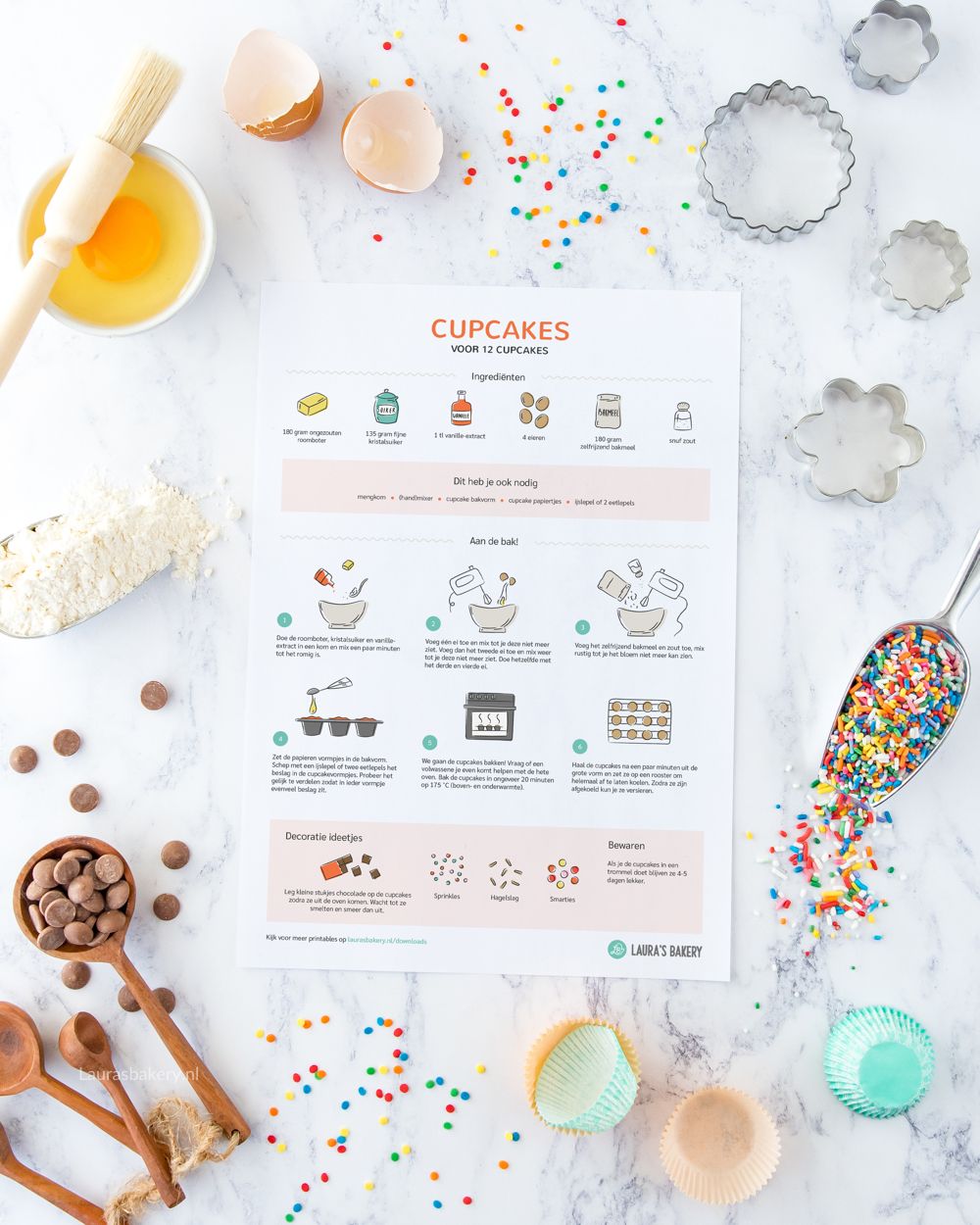 NIEUW: recept printables voor kinderen