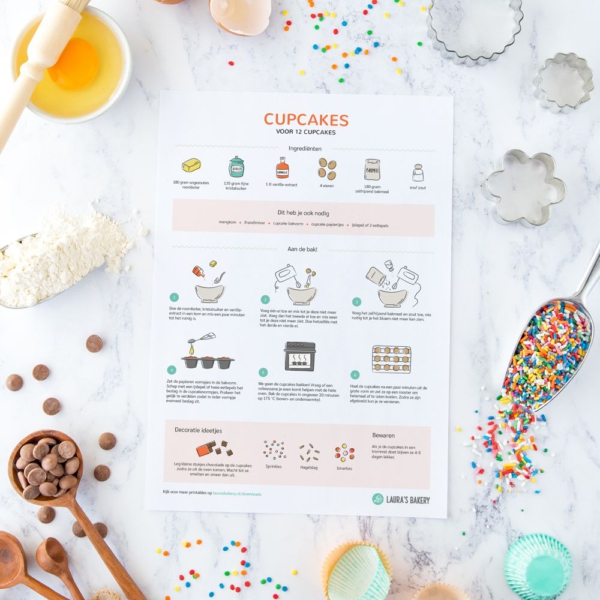 NIEUW: recept printables voor kinderen