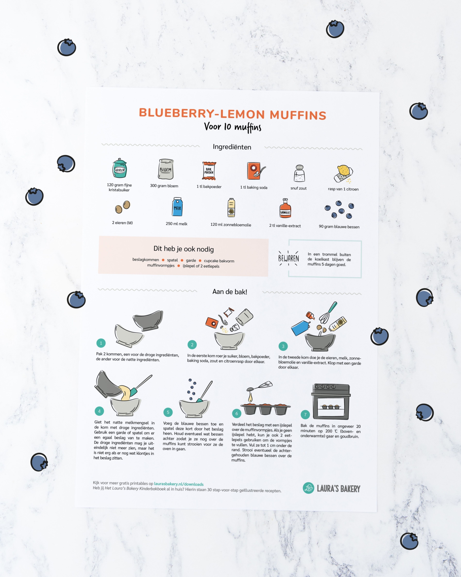 Nieuwe receptprintable: blueberry-lemon muffins