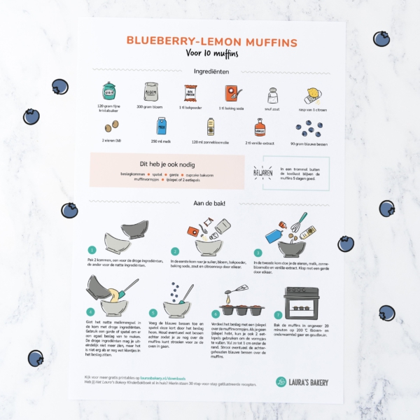 Nieuwe receptprintable: blueberry-lemon muffins