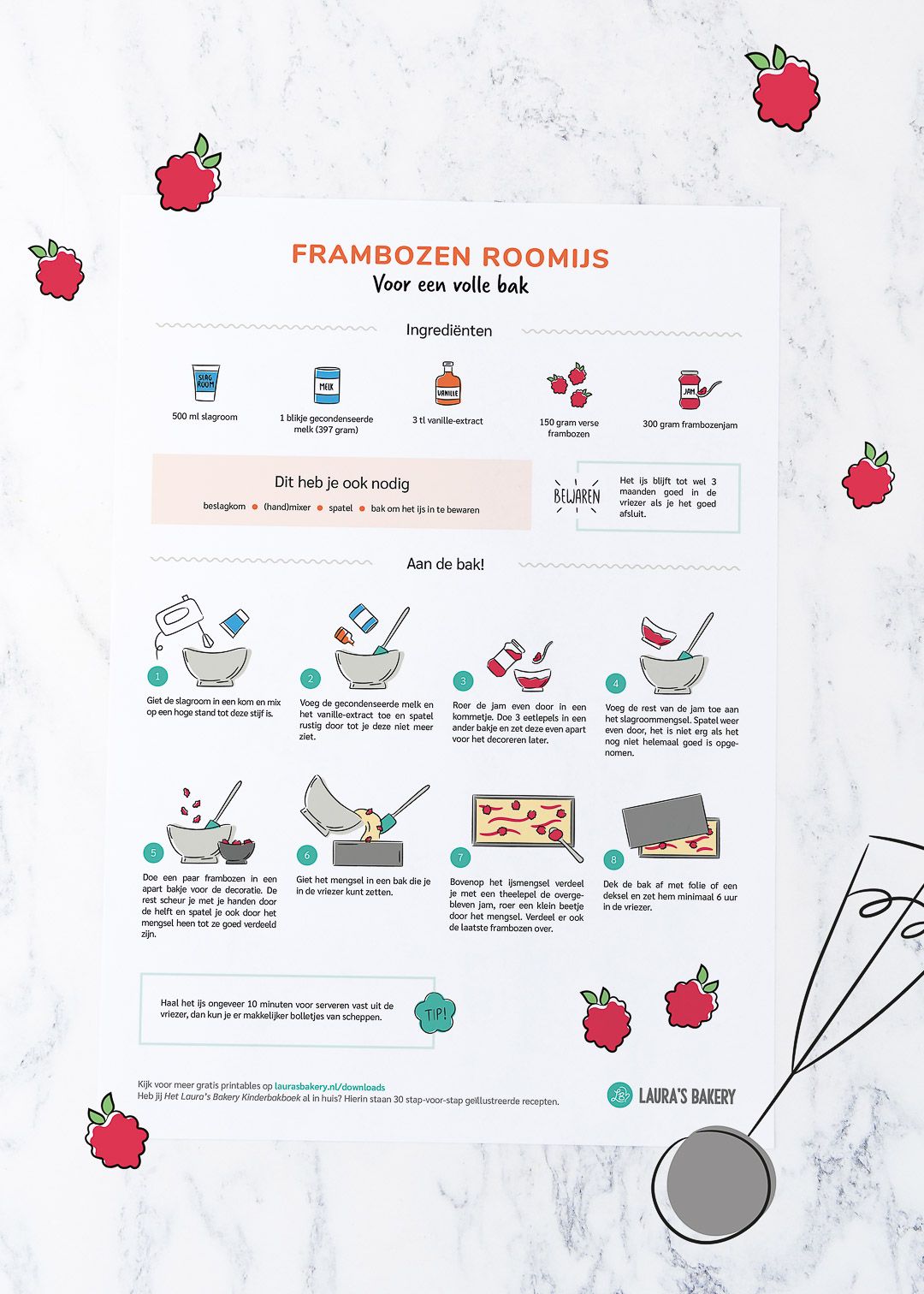 Nieuwe receptprintable: frambozen roomijs