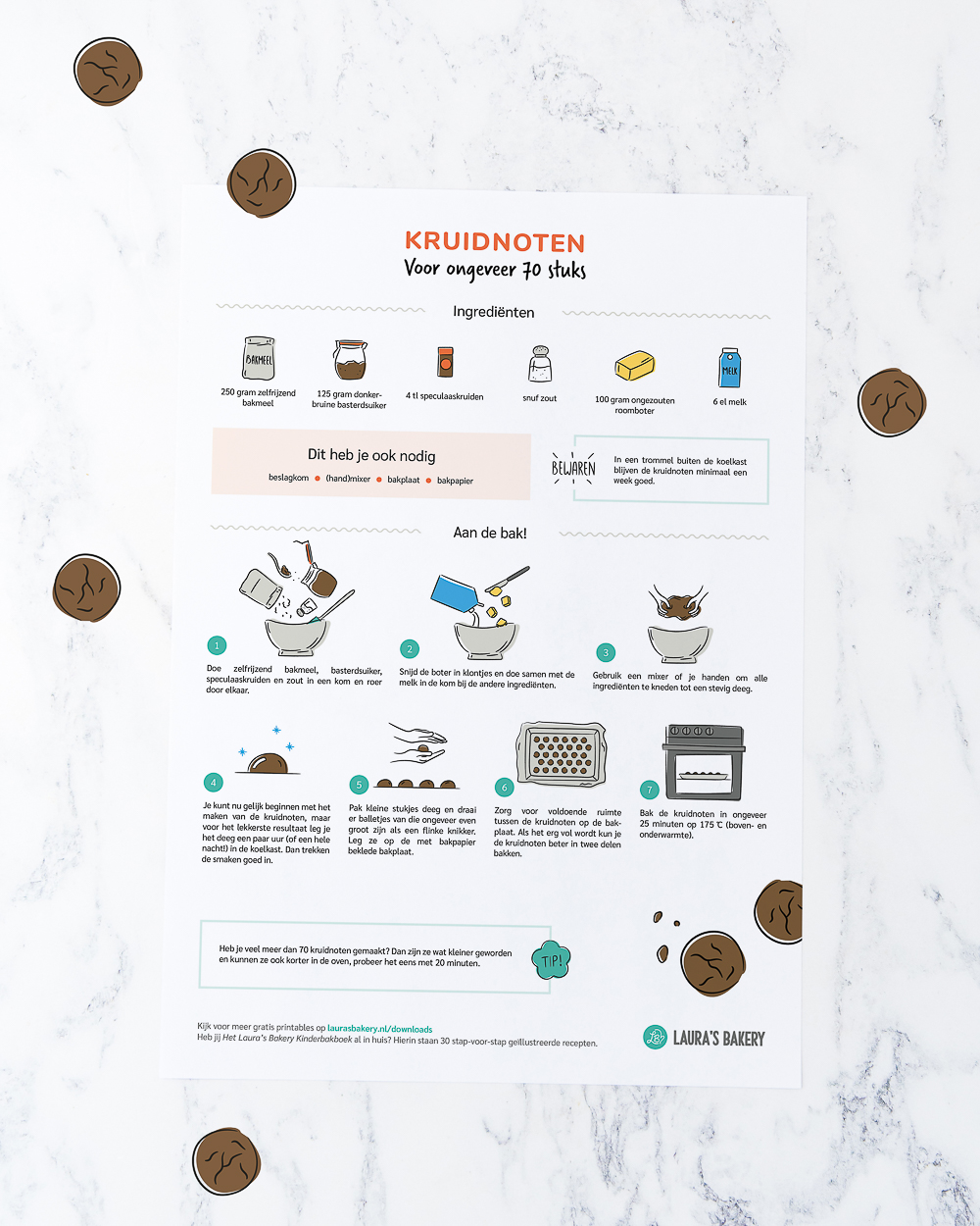 Nieuwe receptprintable: kruidnoten