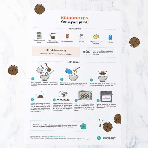 Nieuwe receptprintable: kruidnoten