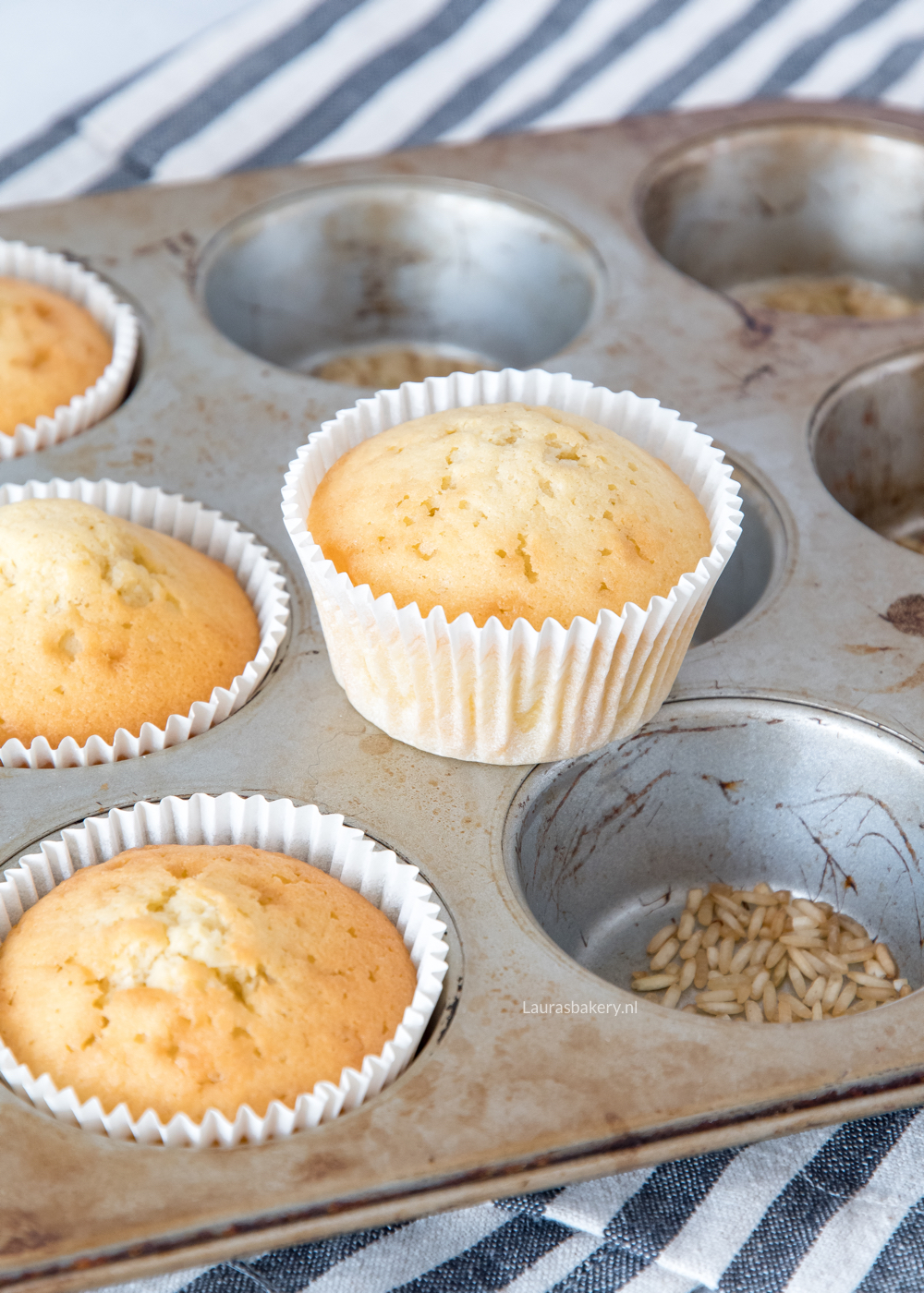 Alfabet Mooie vrouw uitsterven Nooit meer vette of vochtige cupcake vormpjes - Laura's Bakery